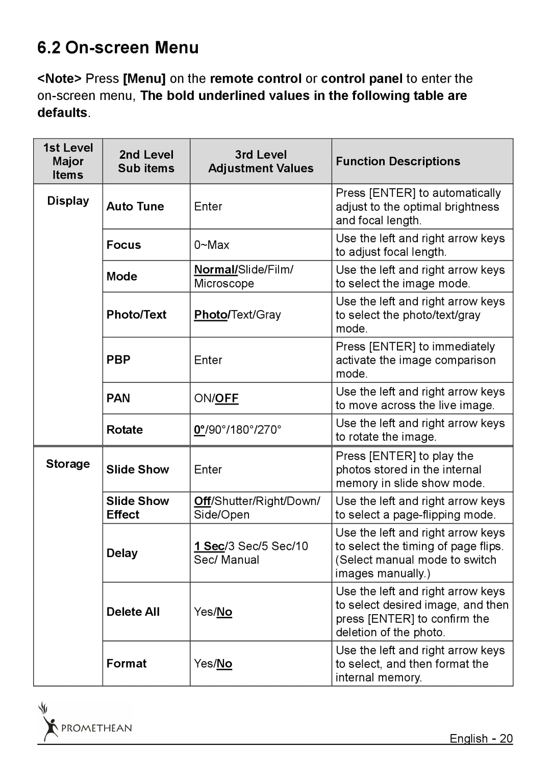 Promethean 322 user manual On-screen Menu, Effect 