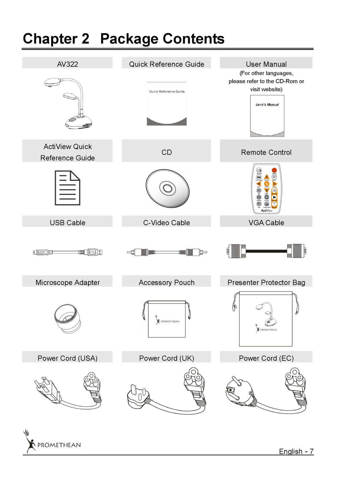 Promethean 322 user manual Chapter Package Contents 