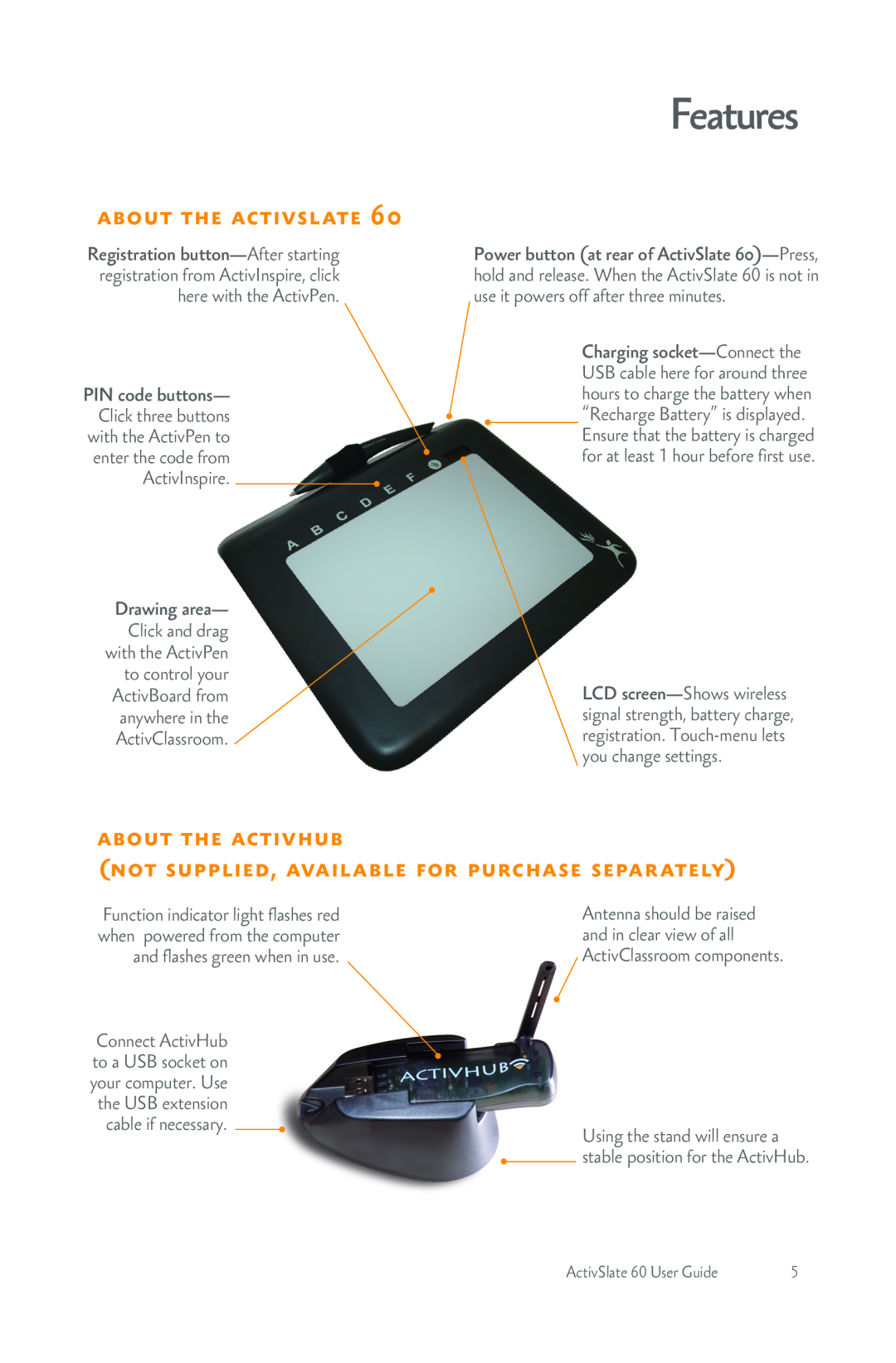 Promethean 60 manual Features, about the activslate, about the activhub not supplied, available for purchase separately 