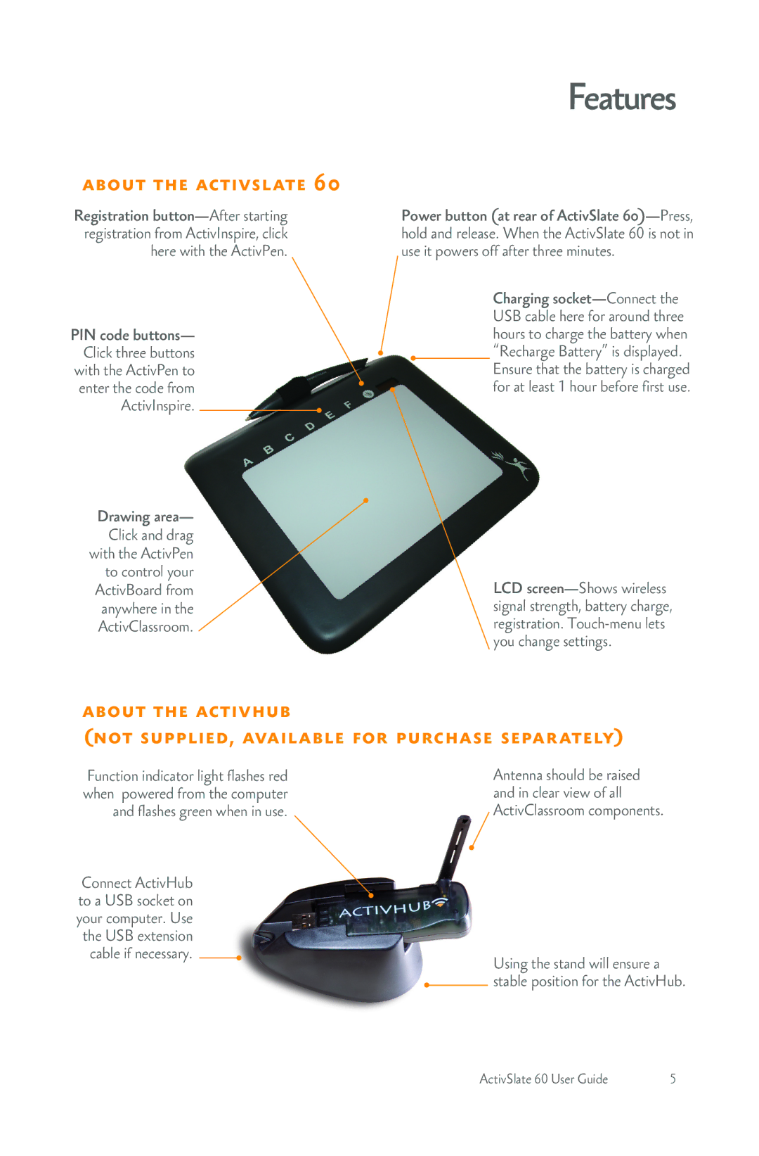 Promethean 60 manual Features, About the activslate 