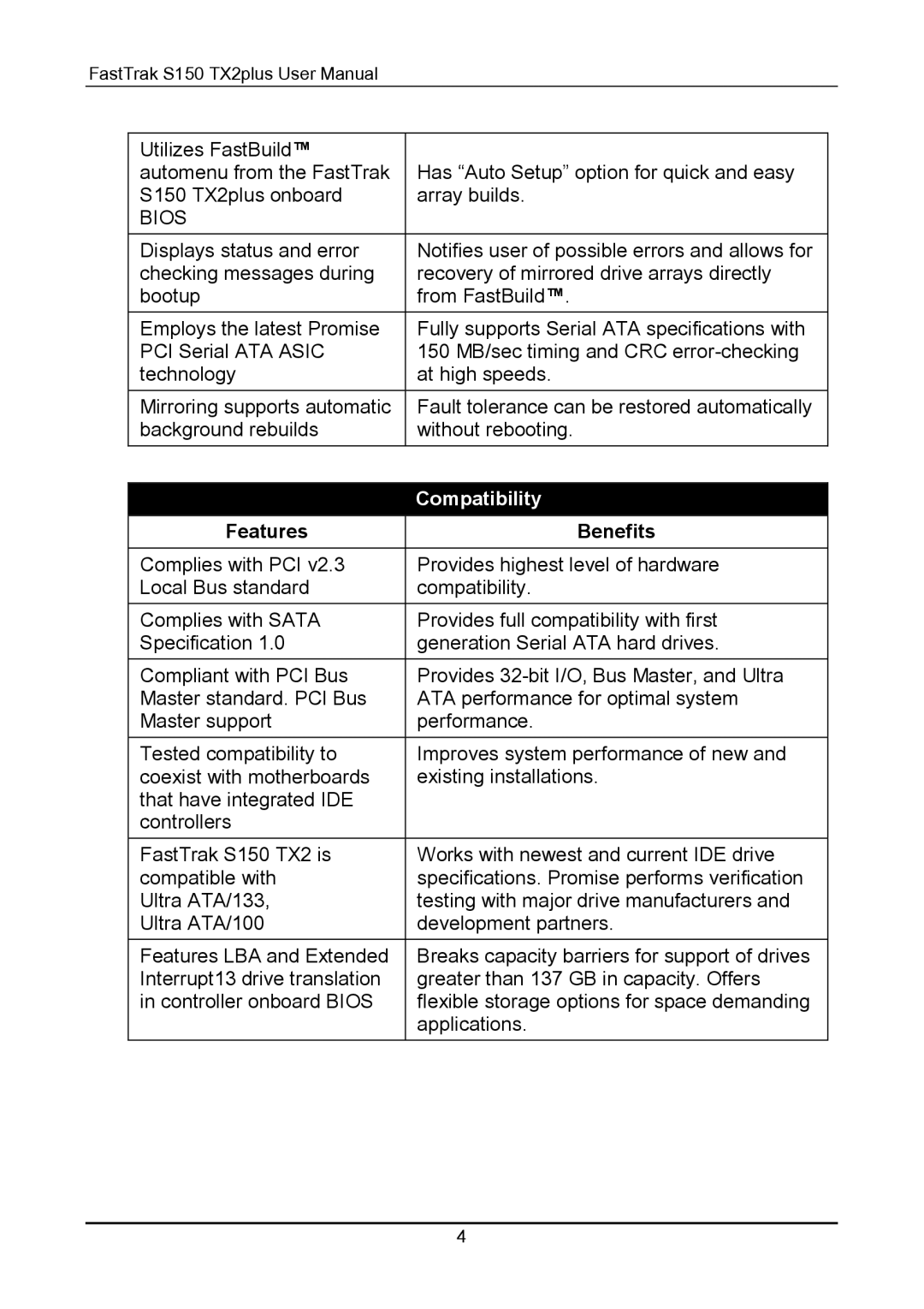 Promise Technology 150TX2 user manual Compatibility 