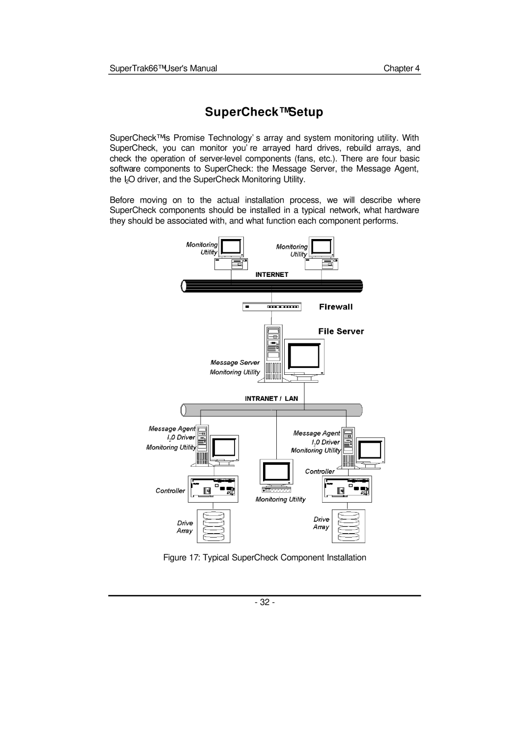 Promise Technology 66 Pro user manual SuperCheck Setup 