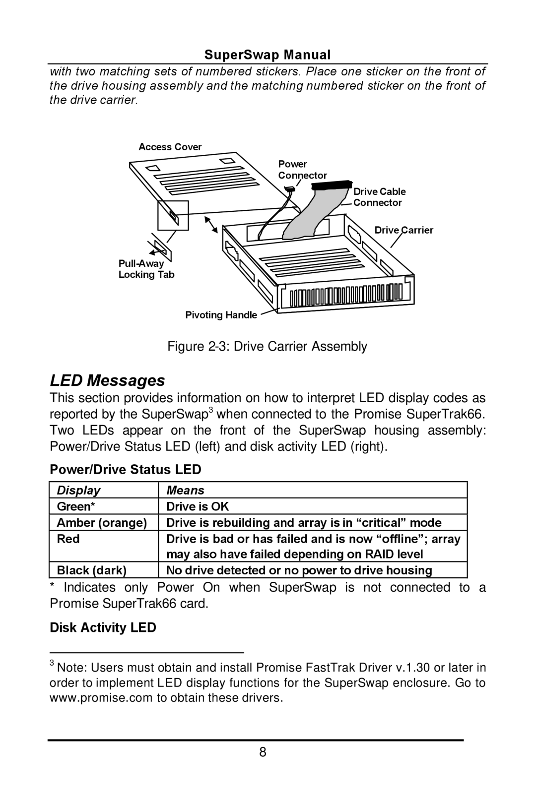 Promise Technology C6101SSWP000000-2 warranty LED Messages, Power/Drive Status LED 