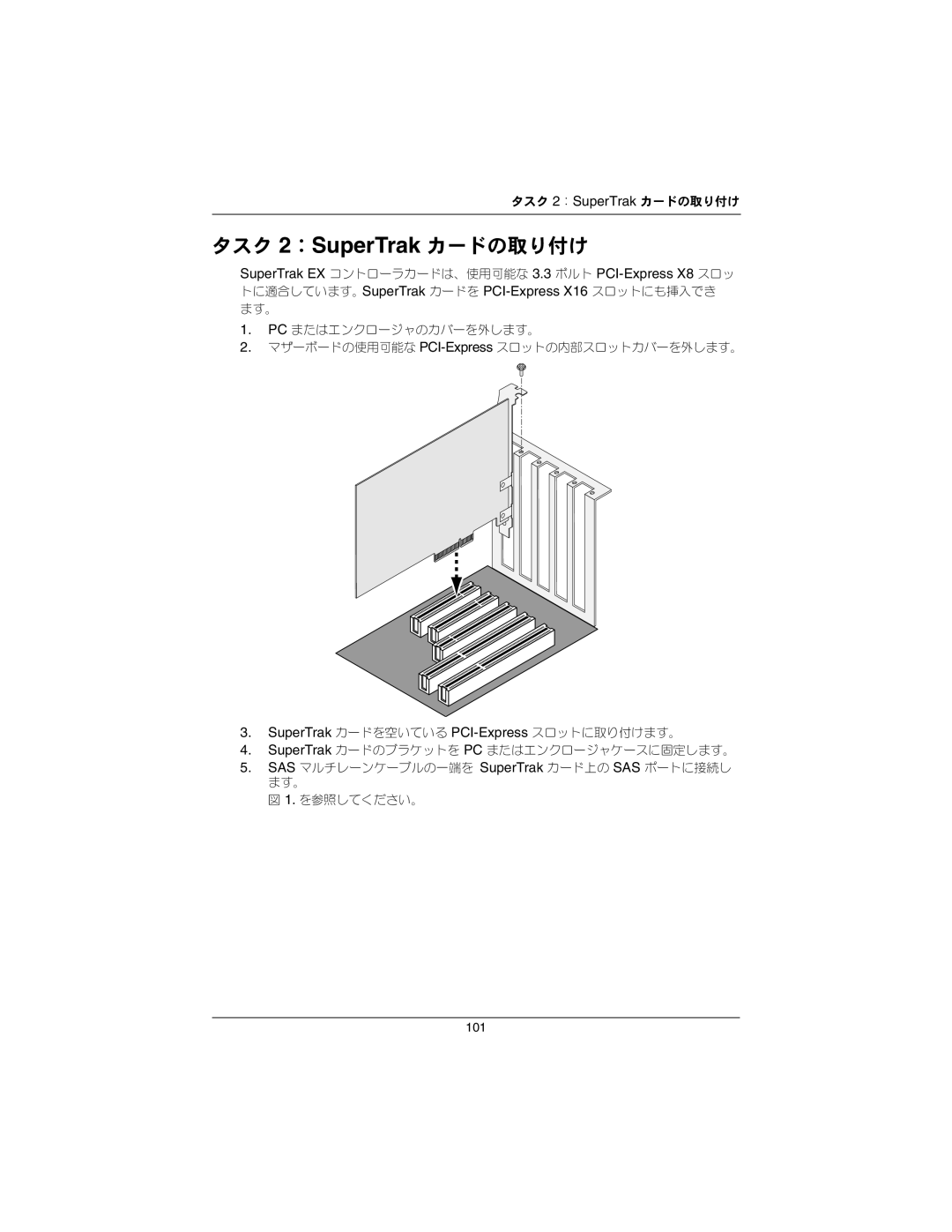 Promise Technology EX16650 manual タスク 2 ：SuperTrak カードの取り付け 