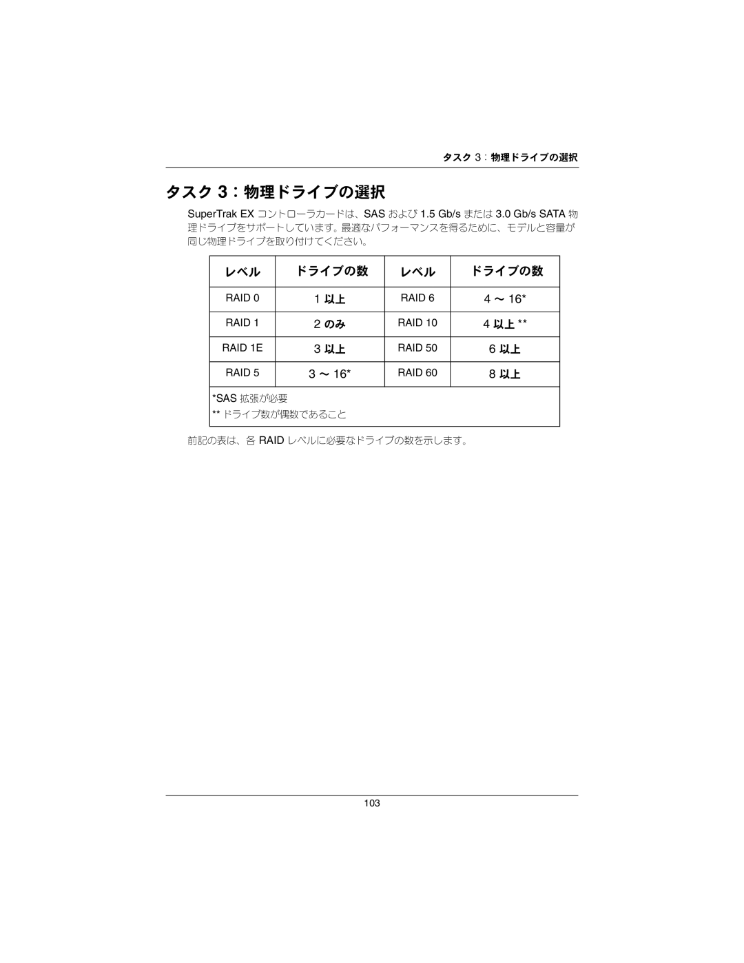 Promise Technology EX16650 manual タスク 3 ：物理ドライブの選択 