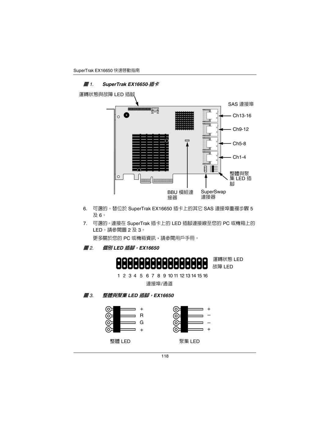 Promise Technology manual SuperTrak EX16650 插卡 