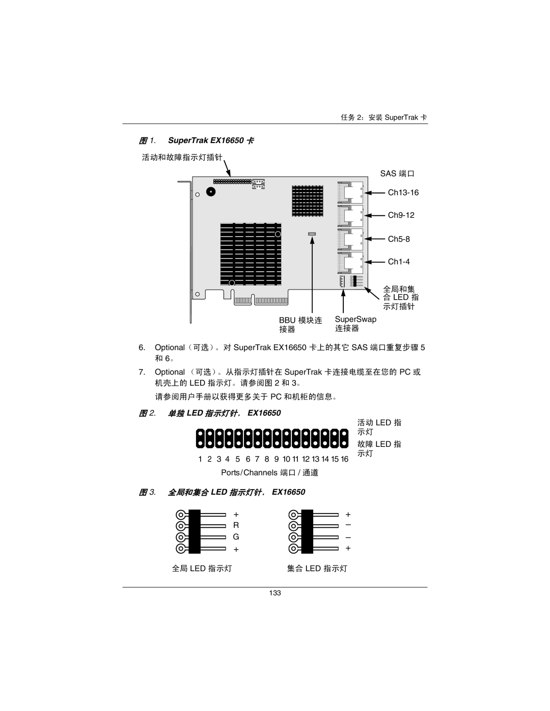 Promise Technology manual SuperTrak EX16650 卡 