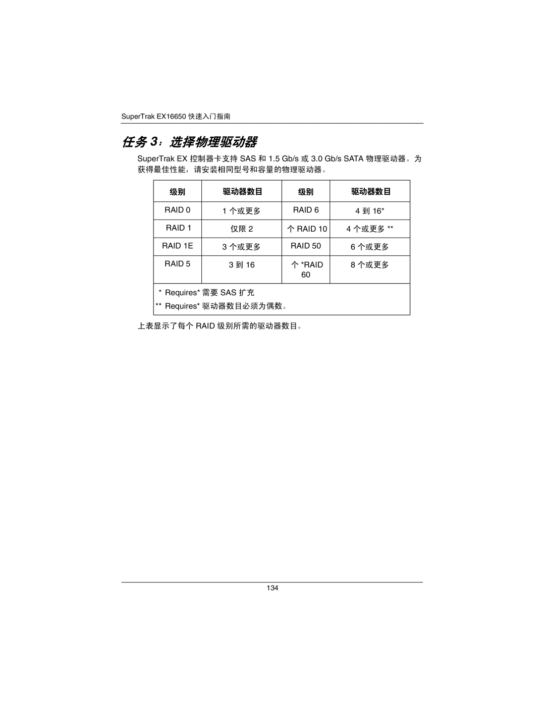 Promise Technology EX16650 manual 任务 3：选择物理驱动器 