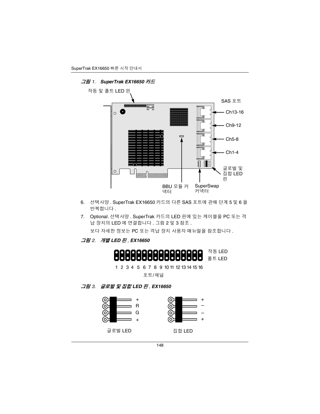 Promise Technology manual 그림 1. SuperTrak EX16650 카드 