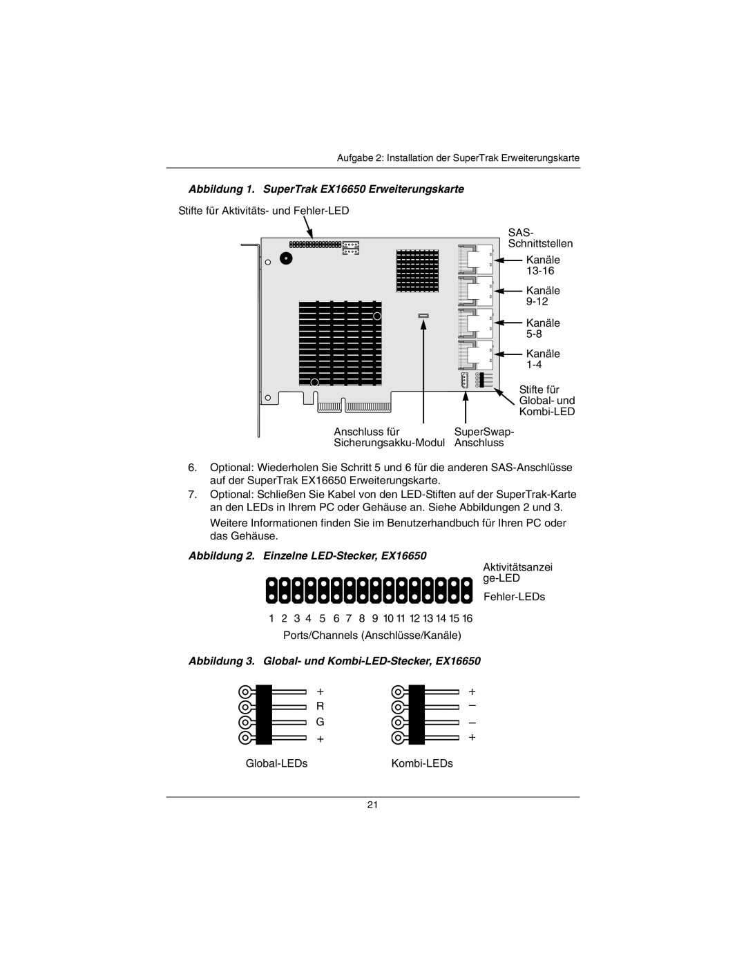 Promise Technology manual Abbildung 3. Global- und Kombi-LED-Stecker, EX16650 