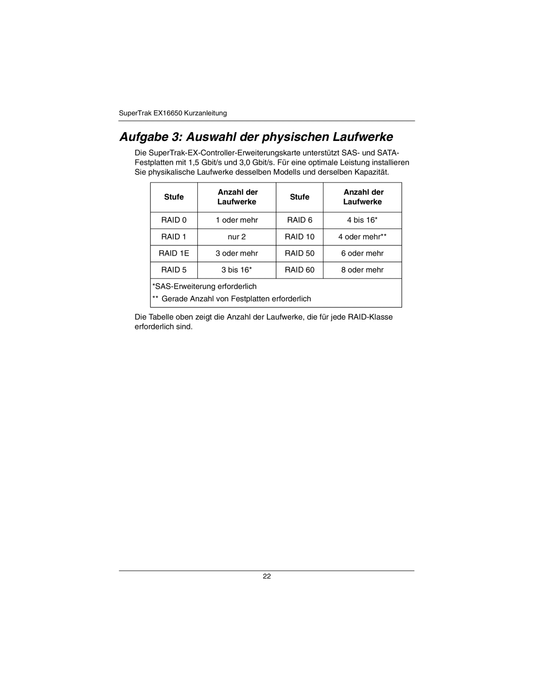 Promise Technology EX16650 manual Aufgabe 3 Auswahl der physischen Laufwerke, Stufe Anzahl der 