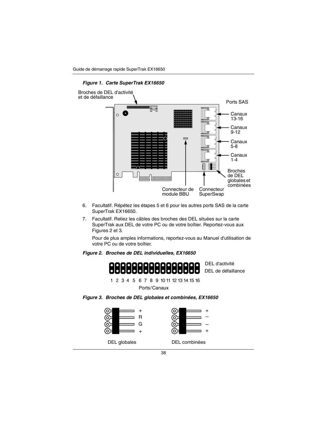 Promise Technology manual Carte SuperTrak EX16650 