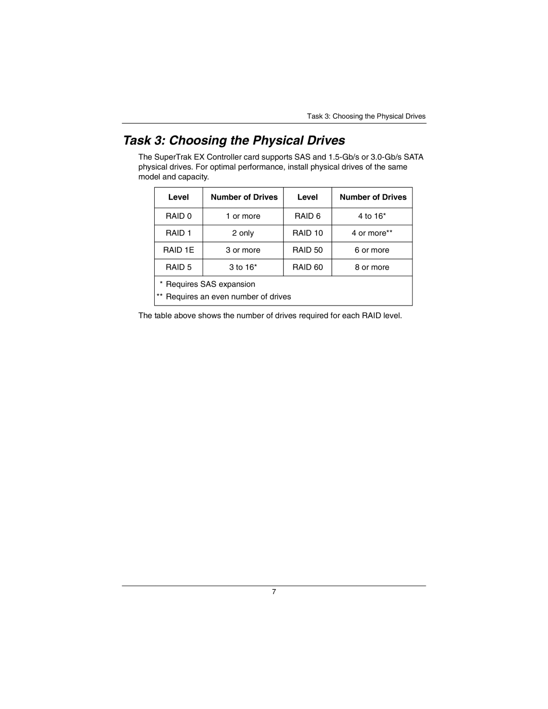 Promise Technology EX16650 manual Task 3 Choosing the Physical Drives, Level Number of Drives 