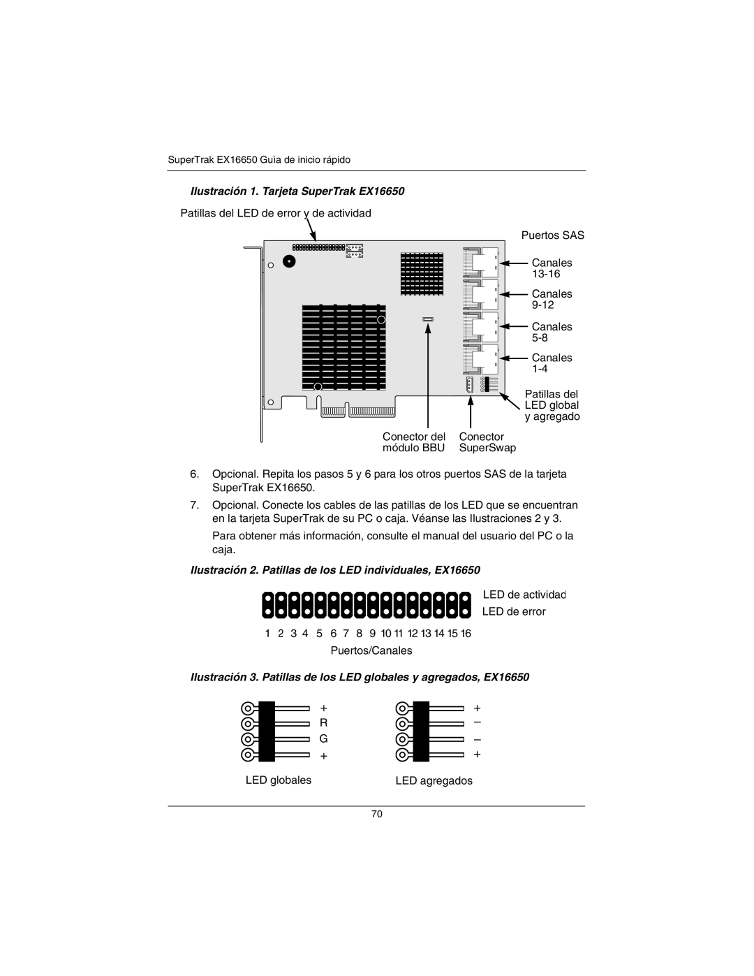 Promise Technology manual Ilustración 2. Patillas de los LED individuales, EX16650 