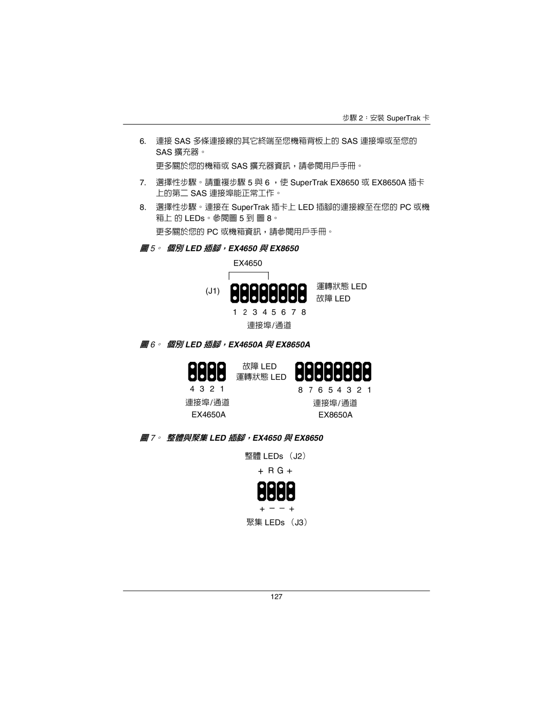 Promise Technology quick start 。 個別 LED 插腳，EX4650A 與 EX8650A, 。 整體與聚集 LED 插腳，EX4650 與 EX8650 