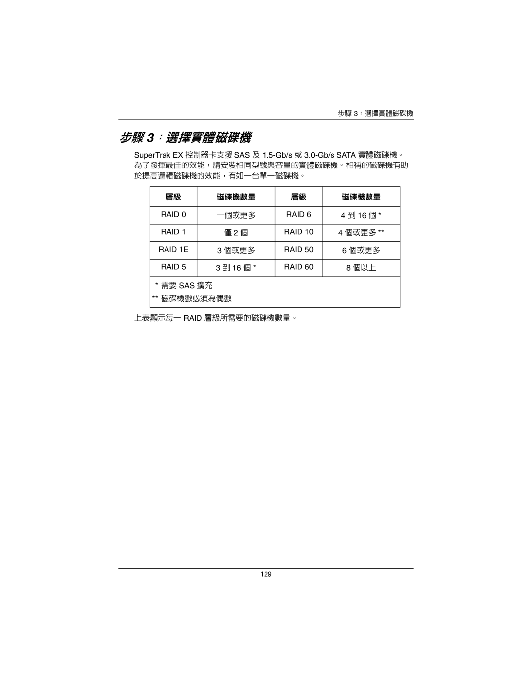 Promise Technology EX4650A, EX8650A quick start 步驟 3：選擇實體磁碟機 