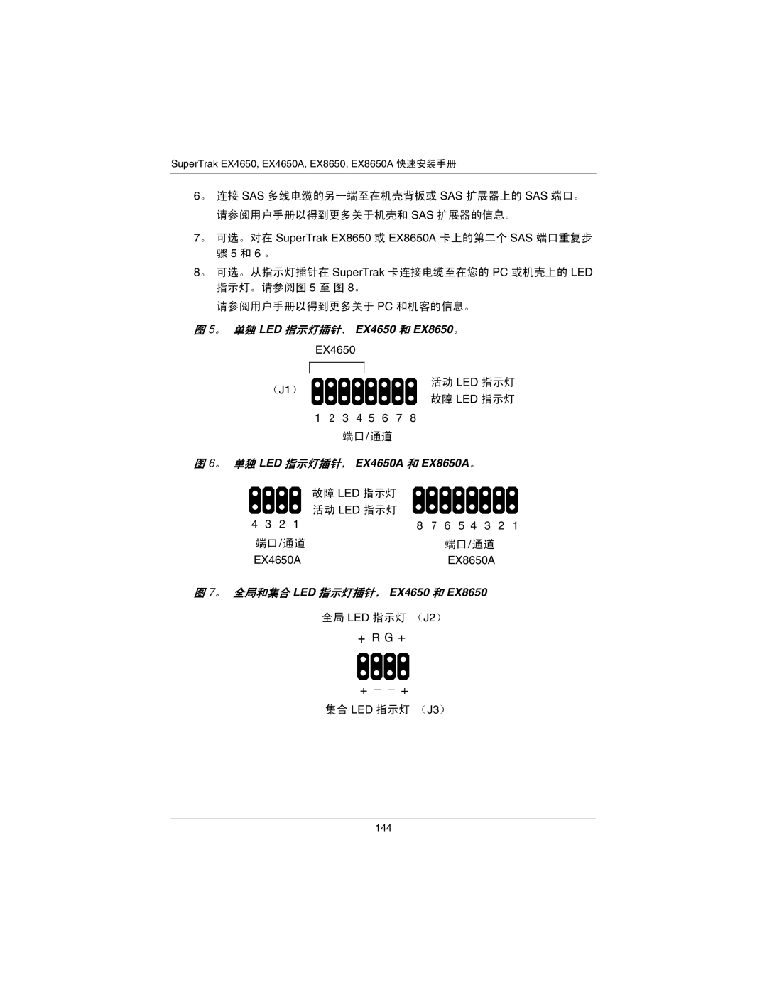 Promise Technology quick start 。 单独 LED 指示灯插针， EX4650A 和 EX8650A。 