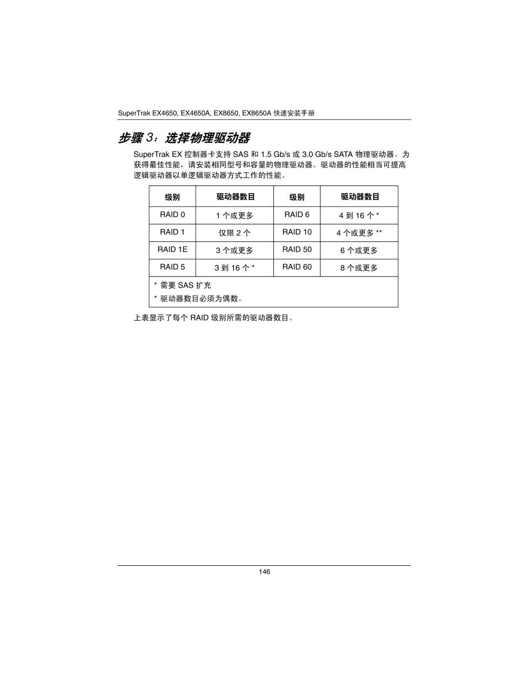 Promise Technology EX4650A, EX8650A quick start 步骤 3：选择物理驱动器 