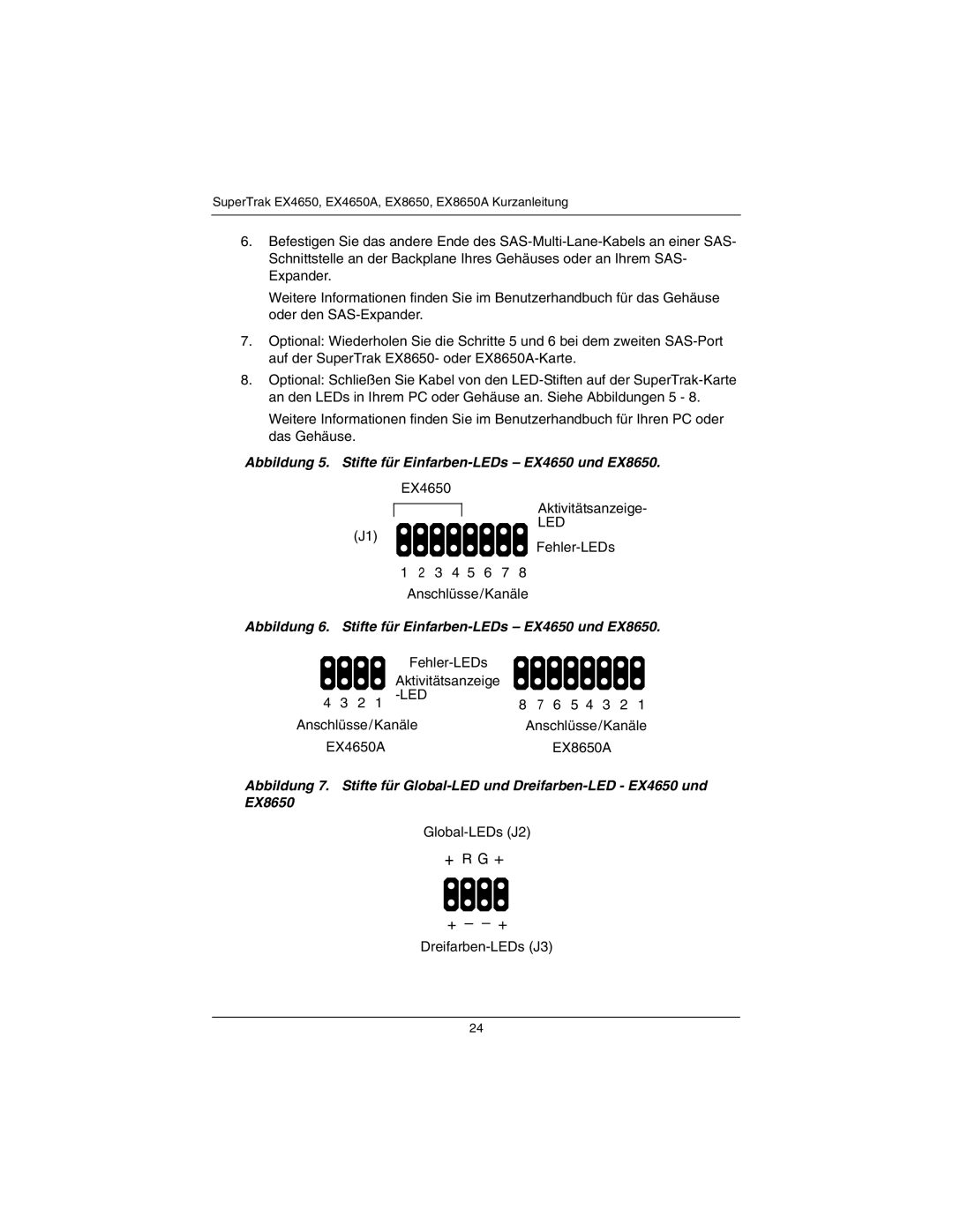 Promise Technology EX4650A, EX8650A quick start Abbildung 5. Stifte für Einfarben-LEDs EX4650 und EX8650 