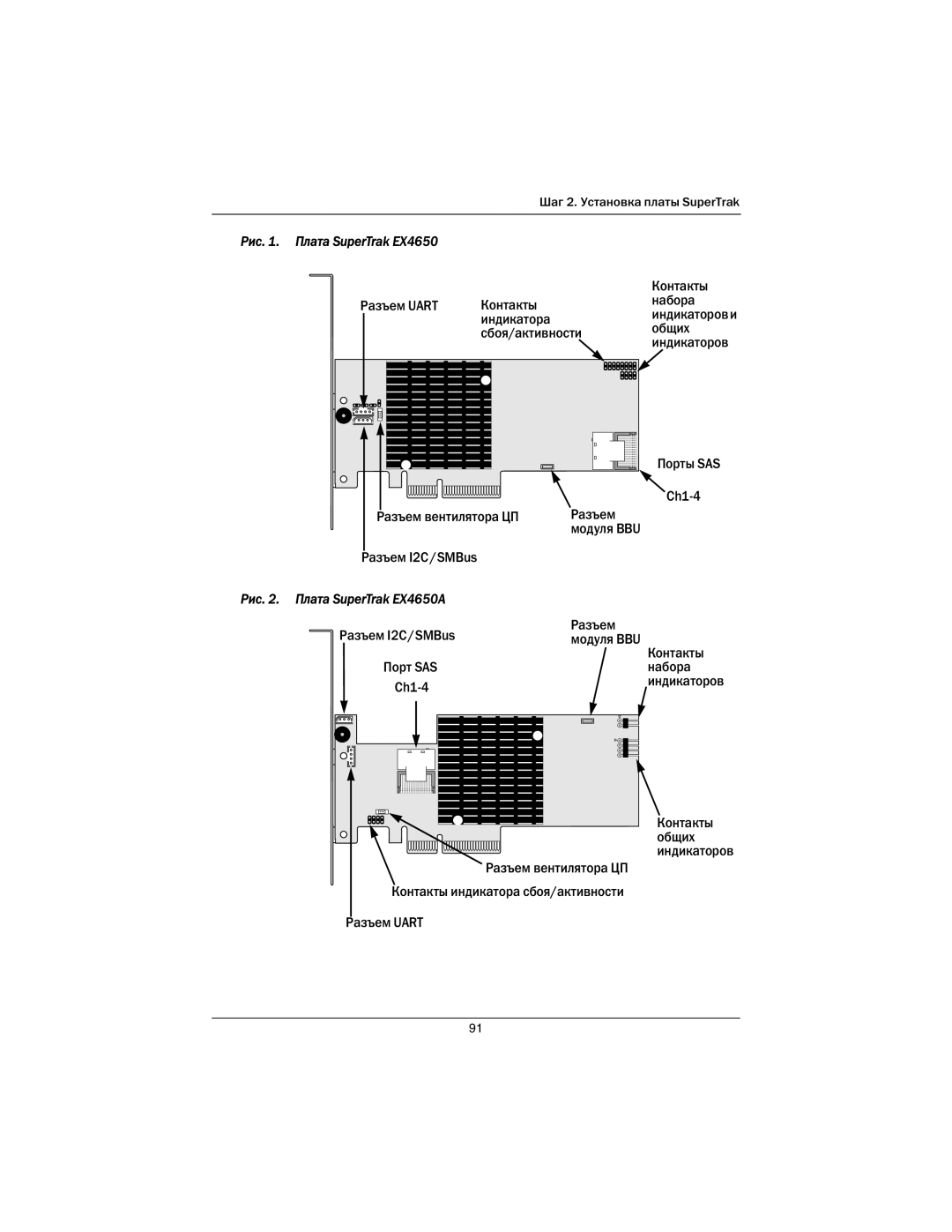 Promise Technology EX8650A, EX4650A quick start Разъем Uart Контакты Индикатора 