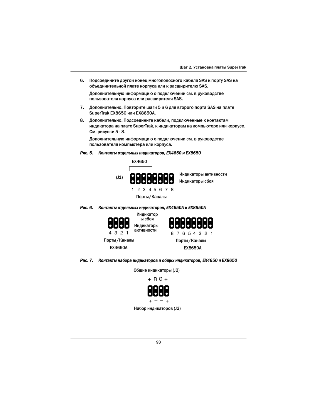 Promise Technology EX4650A, EX8650A quick start Набор индикаторов J3 