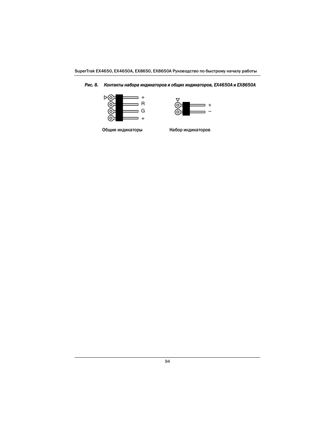 Promise Technology EX4650A, EX8650A quick start Набор индикаторов 