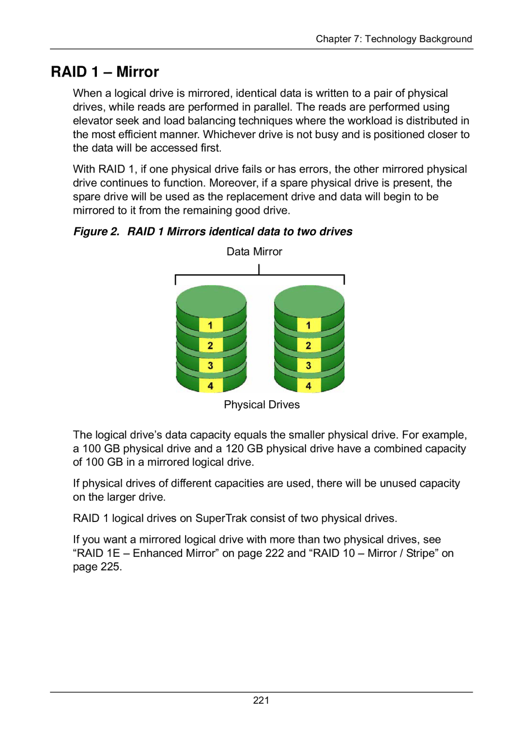 Promise Technology EX4650, EX8658, EX8654, EX8650 manual RAID 1 Mirrors identical data to two drives 