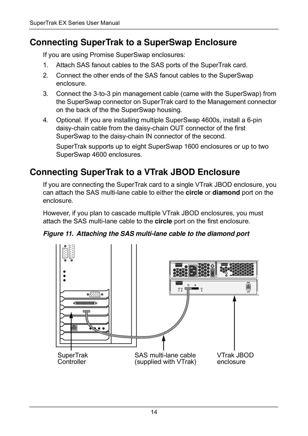 Promise Technology EX8658 Connecting SuperTrak to a SuperSwap Enclosure, Connecting SuperTrak to a VTrak Jbod Enclosure 