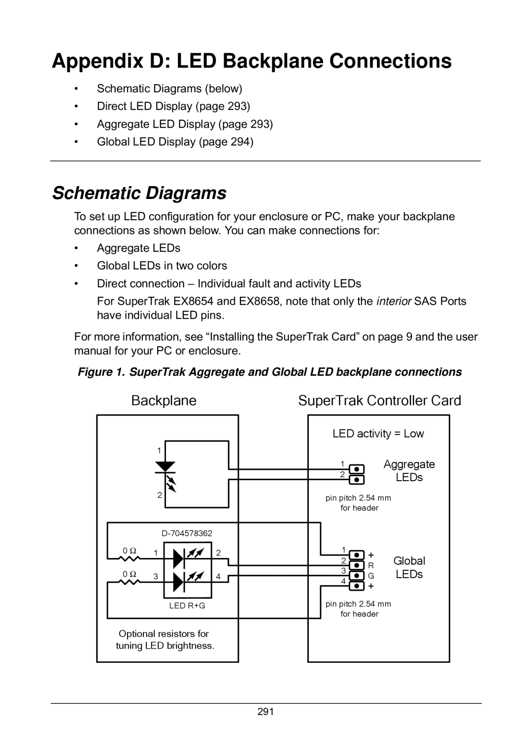 Promise Technology EX8654, EX8658, EX8650, EX4650 manual Appendix D LED Backplane Connections, Schematic Diagrams 