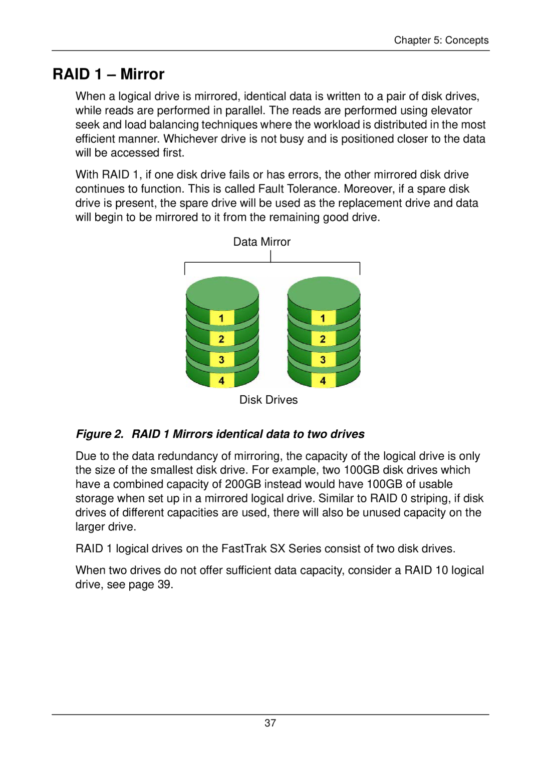 Promise Technology SX8300, FASTTRAK SX4300 user manual RAID 1 Mirrors identical data to two drives 