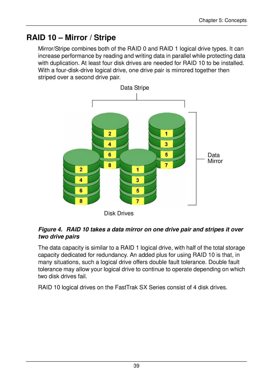 Promise Technology SX8300, FASTTRAK SX4300 user manual RAID 10 Mirror / Stripe 