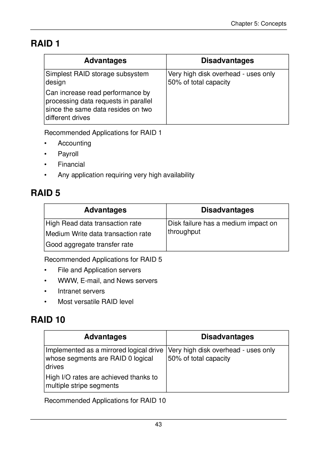 Promise Technology SX8300, FASTTRAK SX4300 user manual Implemented as a mirrored logical drive 