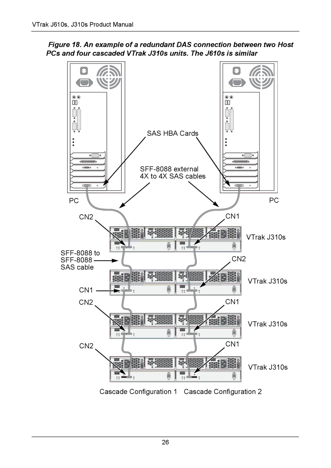 Promise Technology J610S, J310S manual CN1 