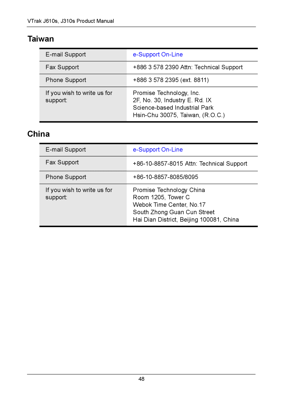 Promise Technology J610S, J310S manual Taiwan, China 