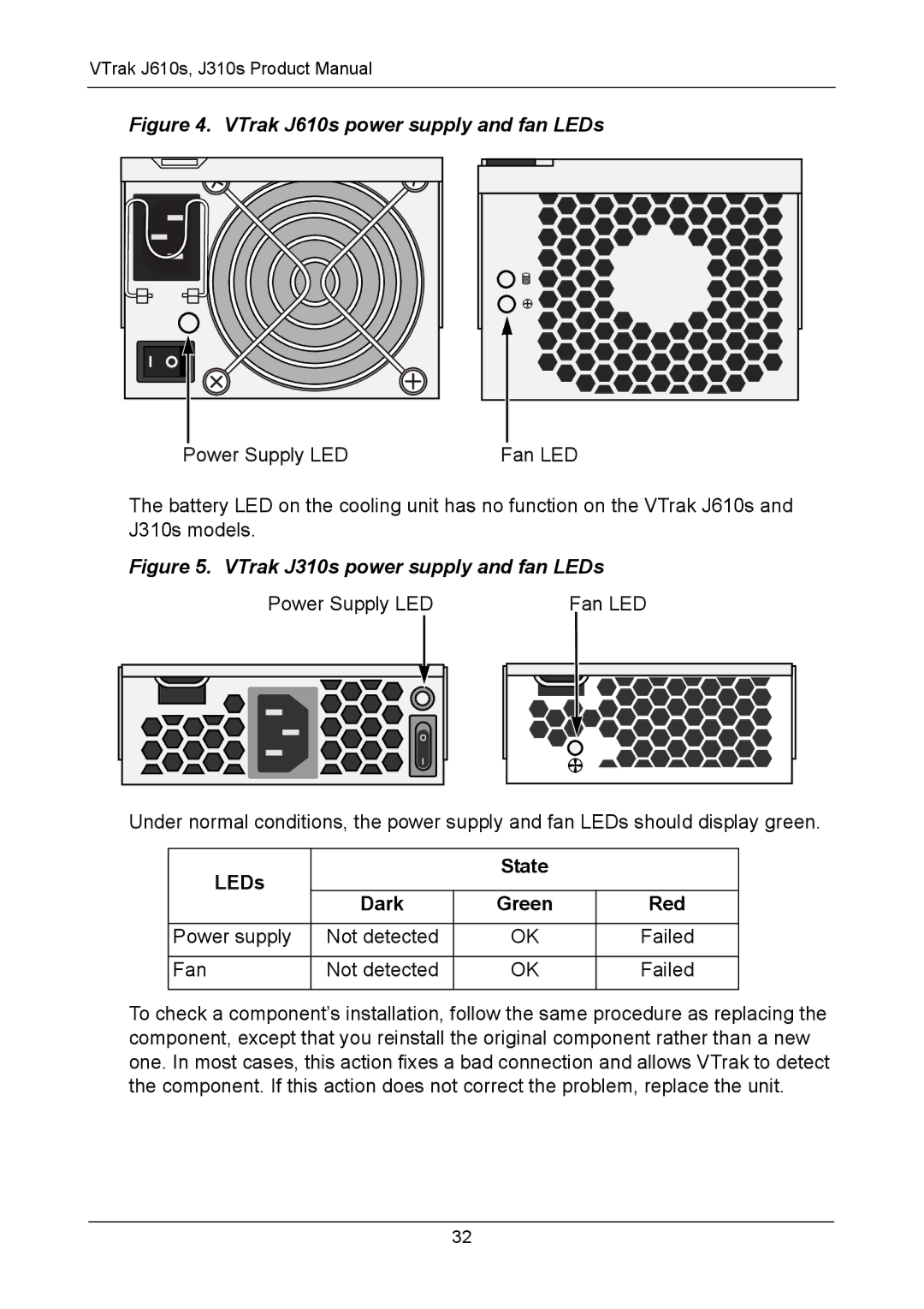 Promise Technology J610S, J310S manual VTrak J610s power supply and fan LEDs 