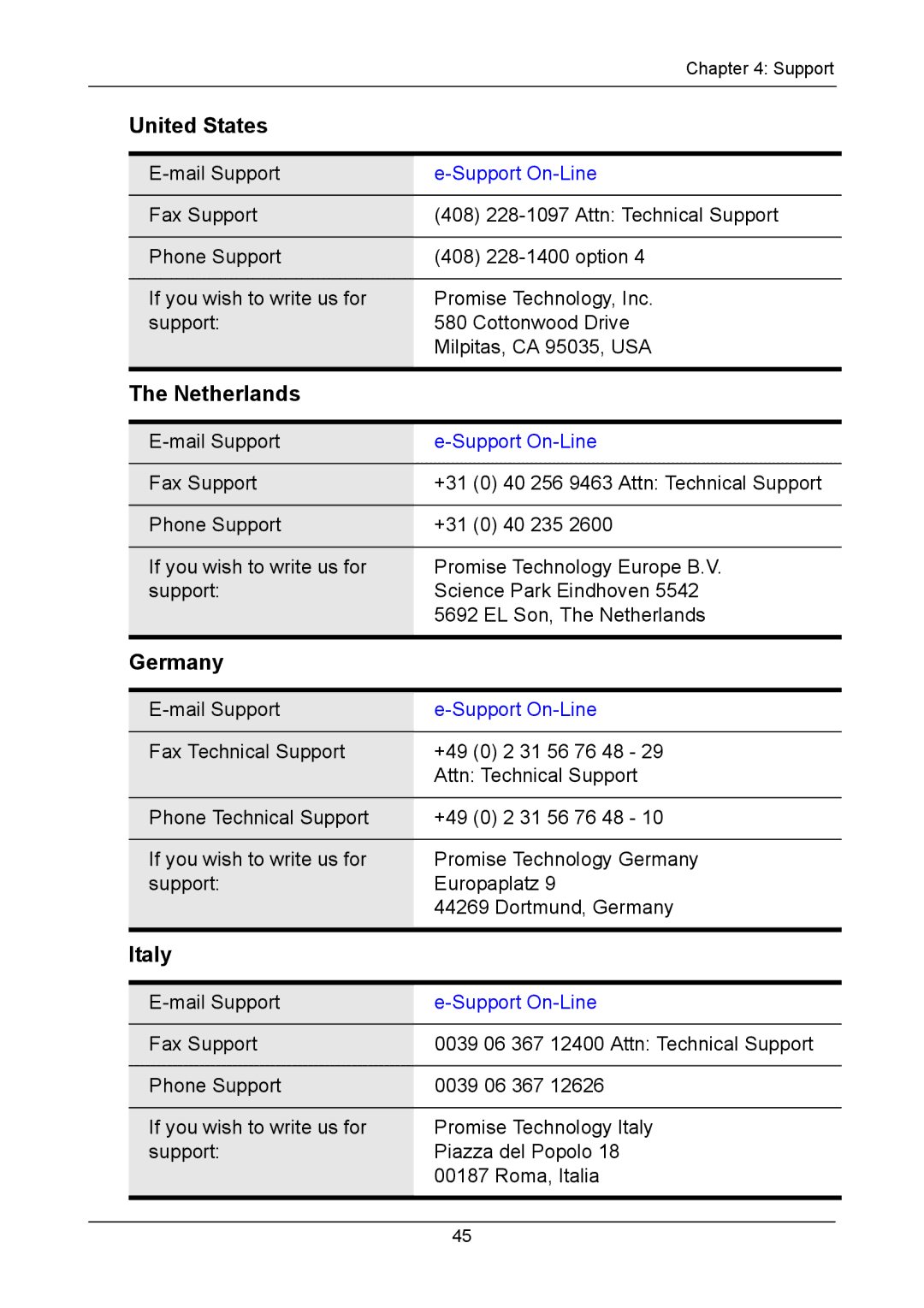 Promise Technology J310S, J610S manual United States, Netherlands, Germany, Italy 