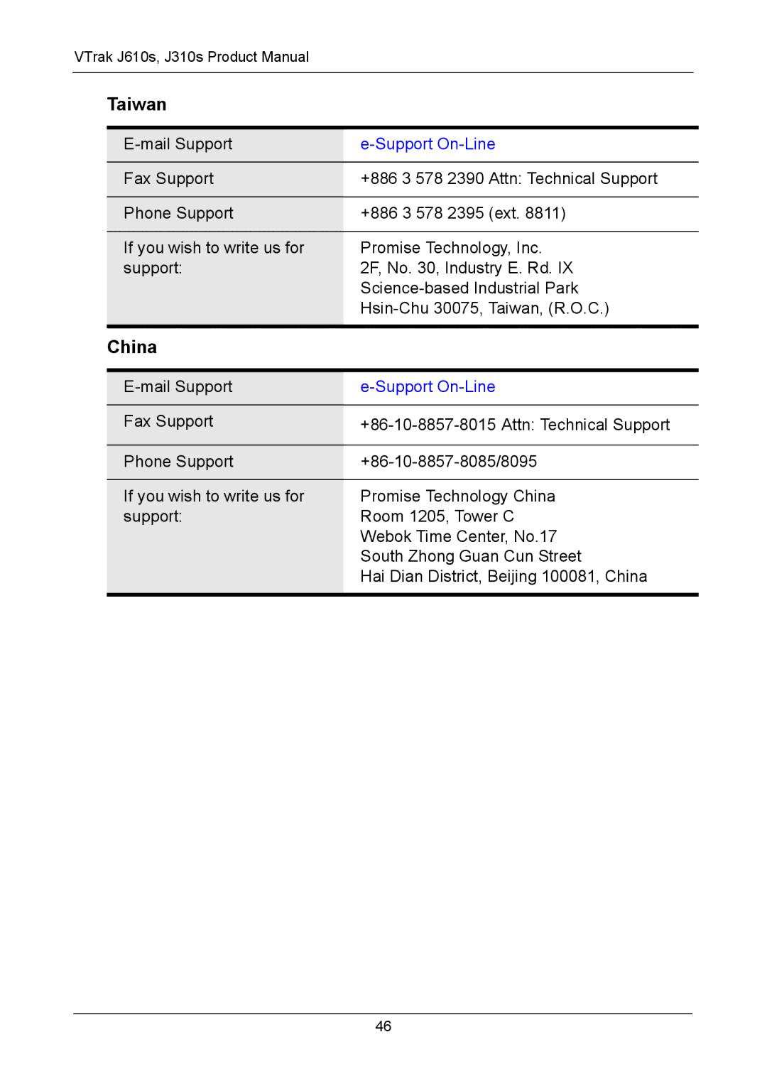 Promise Technology J610S, J310S manual Taiwan, China 