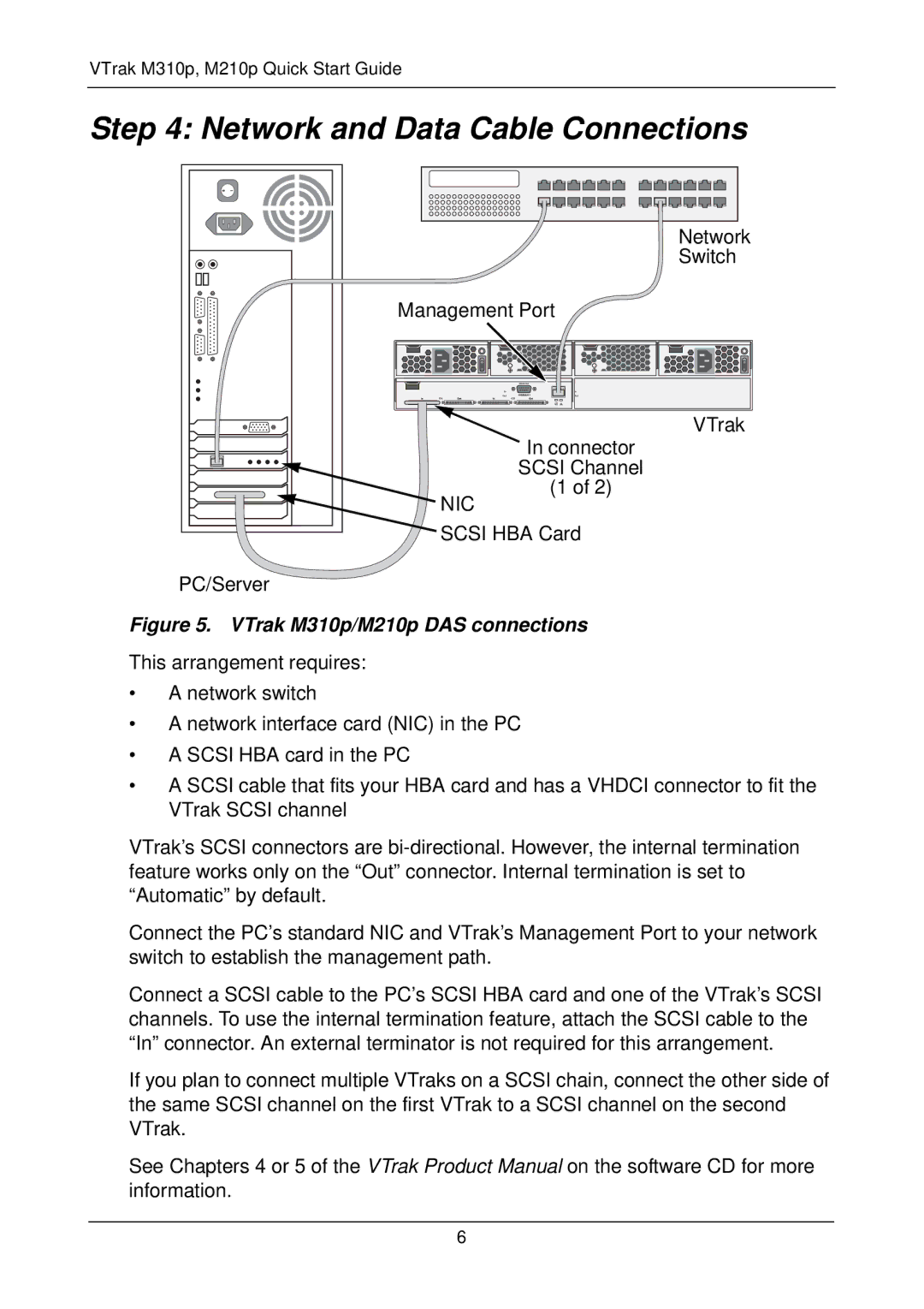 Promise Technology m210p, vtrak, m310p quick start Network and Data Cable Connections, Nic 