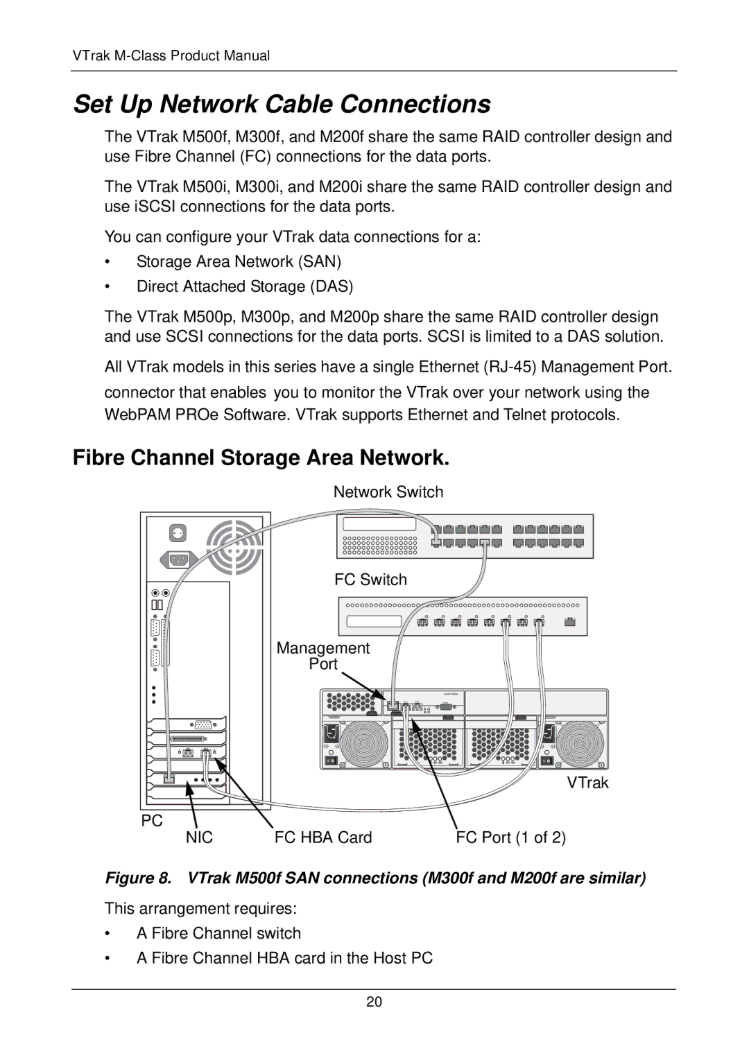 Promise Technology M500f, M500i, M300p, M500p, M300i Set Up Network Cable Connections, Fibre Channel Storage Area Network 