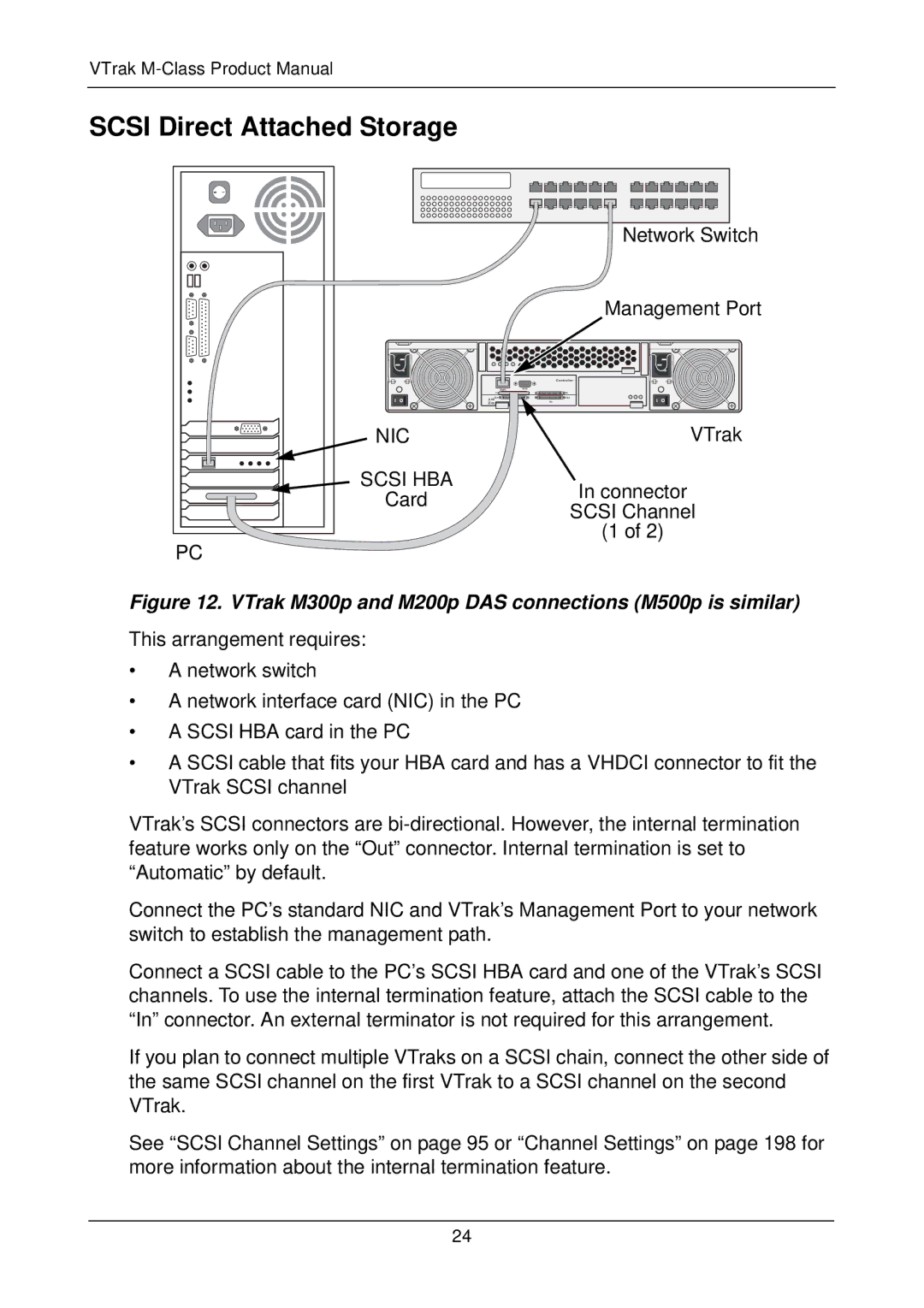 Promise Technology M300f, M500i, M500f, M300p, M500p, M300i, M200i, M200p, M200f manual Scsi Direct Attached Storage, Scsi HBA 