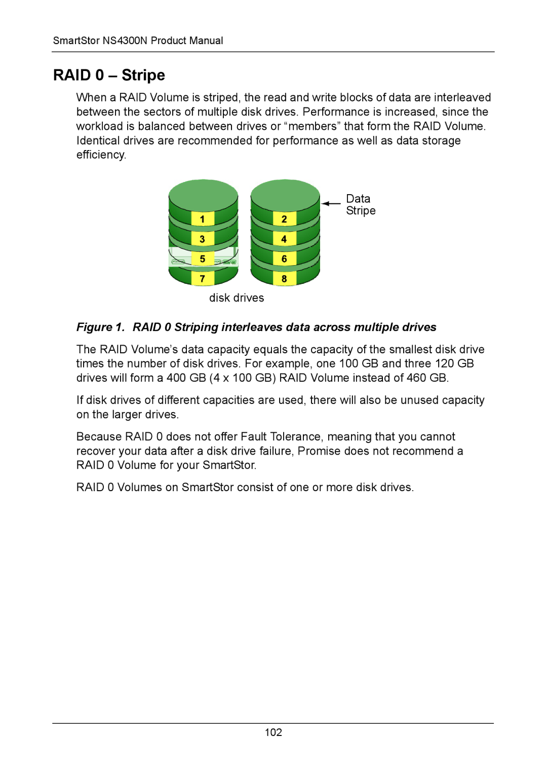 Promise Technology NS4300N manual RAID 0 Stripe, RAID 0 Striping interleaves data across multiple drives 