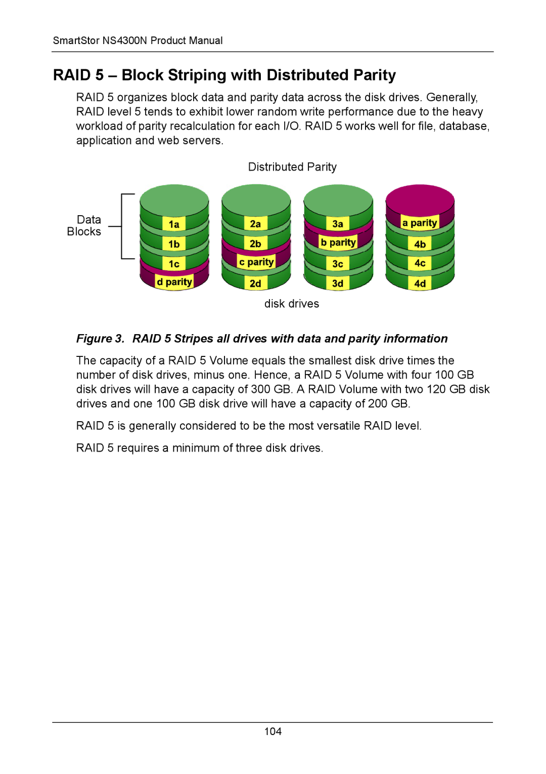 Promise Technology NS4300N manual RAID 5 Block Striping with Distributed Parity 