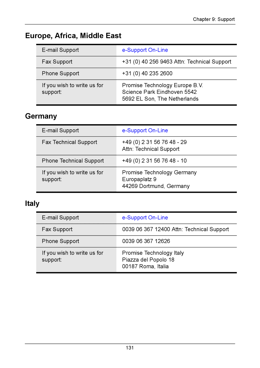 Promise Technology NS4300N manual Europe, Africa, Middle East, Germany, Italy 