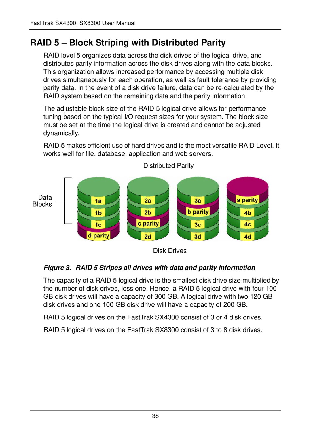 Promise Technology SX4300, SX8300 user manual RAID 5 Block Striping with Distributed Parity 