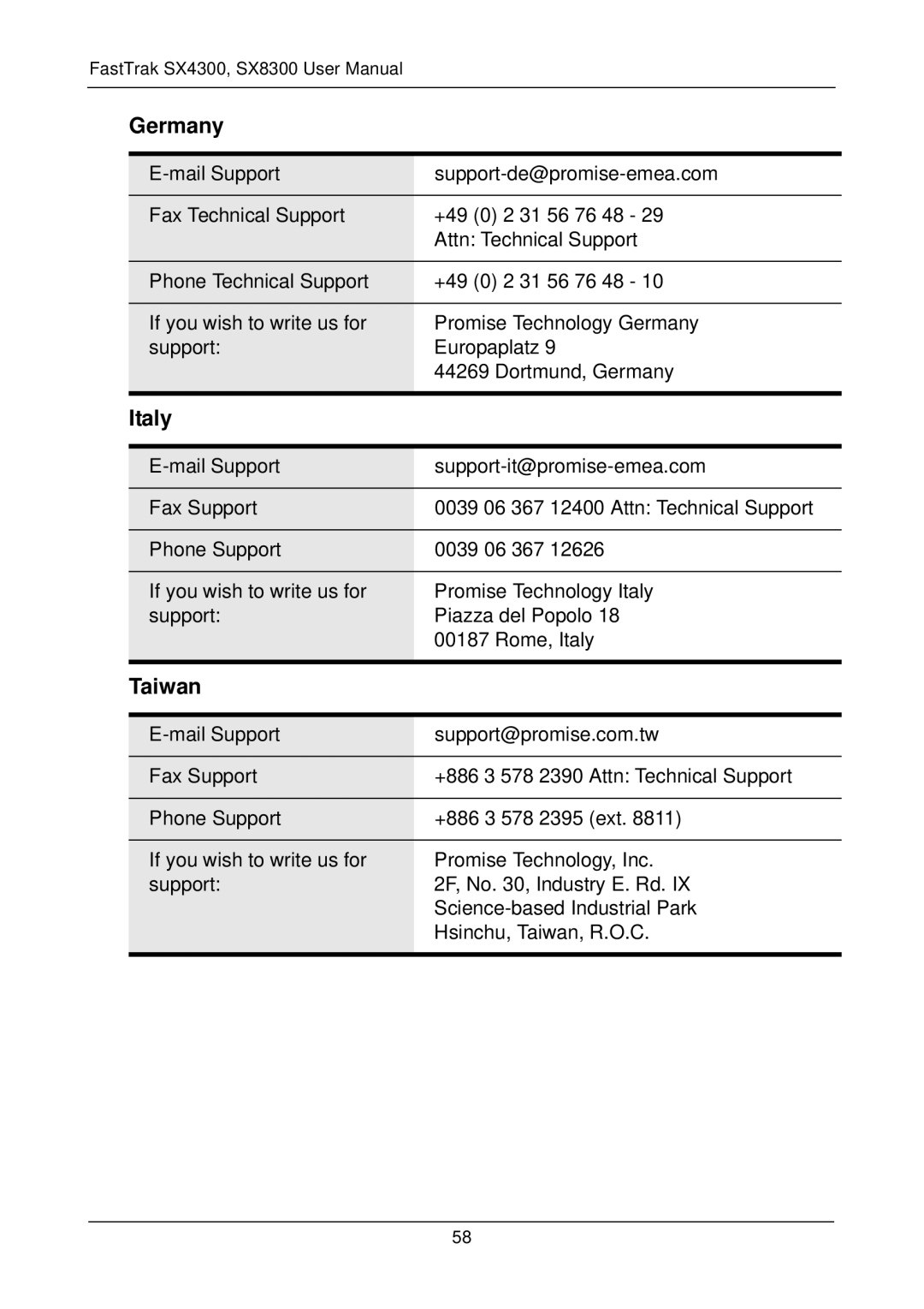 Promise Technology SX4300, SX8300 user manual Germany, Italy, Taiwan 