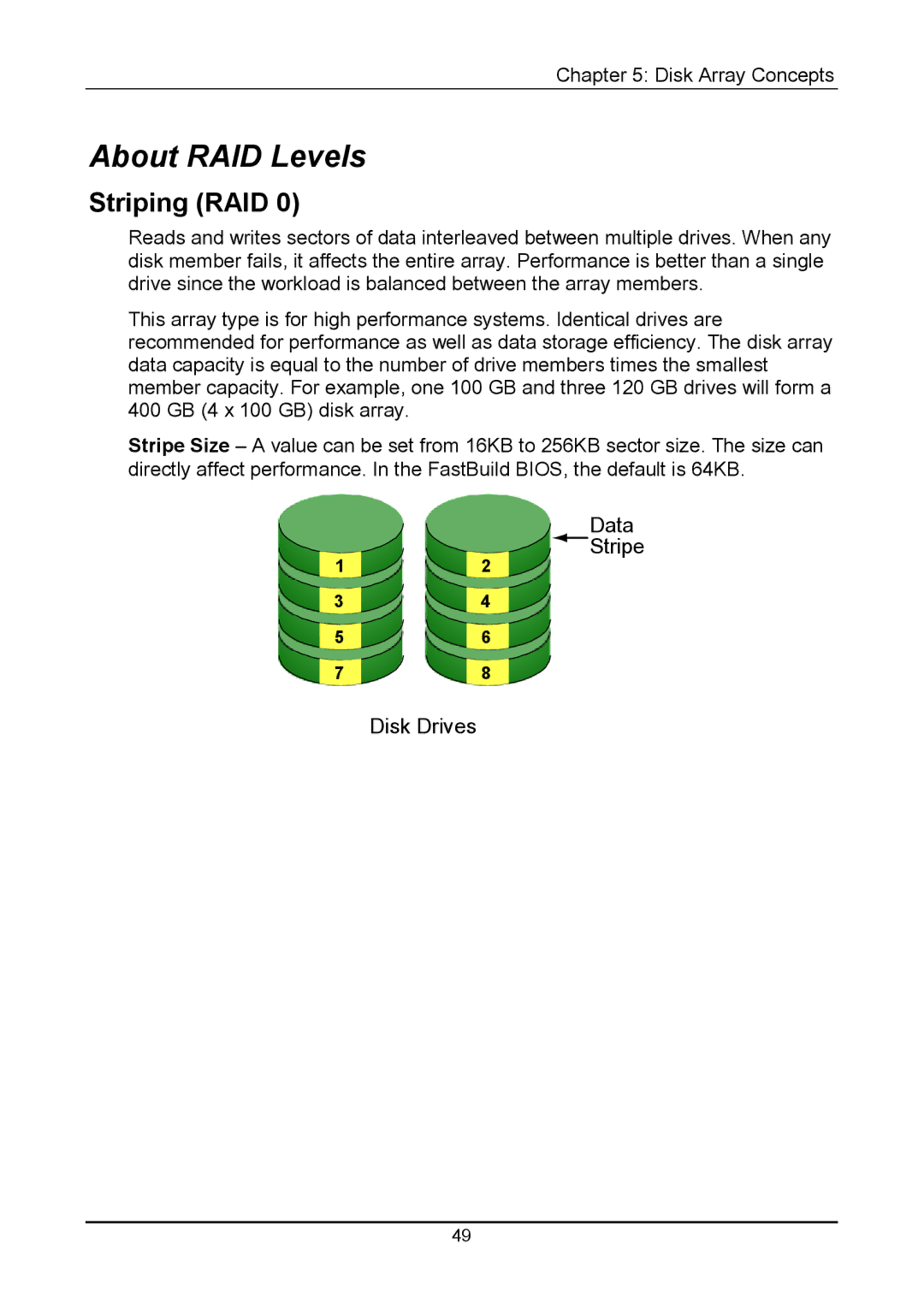 Promise Technology TX4000 user manual About RAID Levels, Striping RAID 