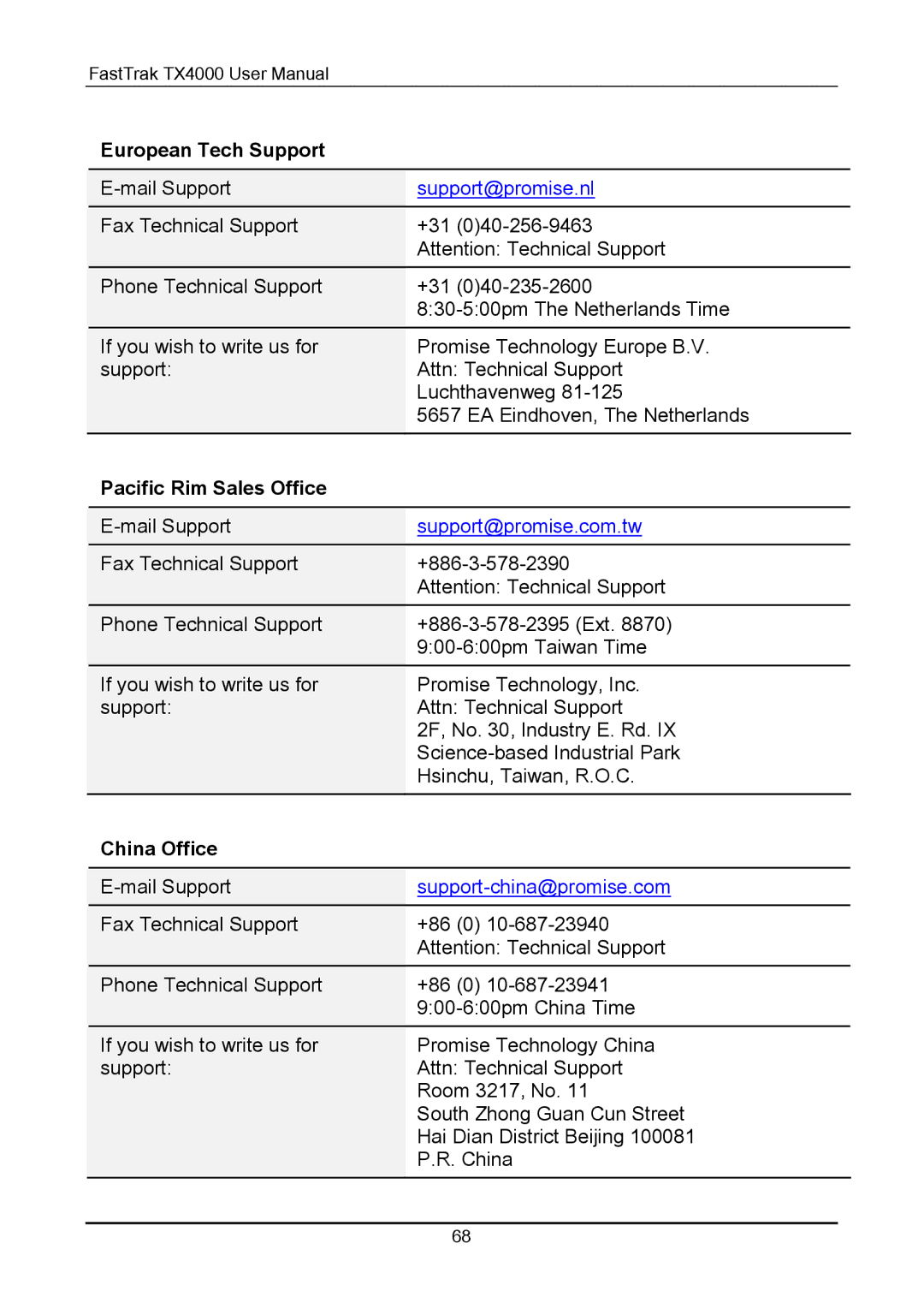 Promise Technology TX4000 user manual European Tech Support, Pacific Rim Sales Office, China Office 