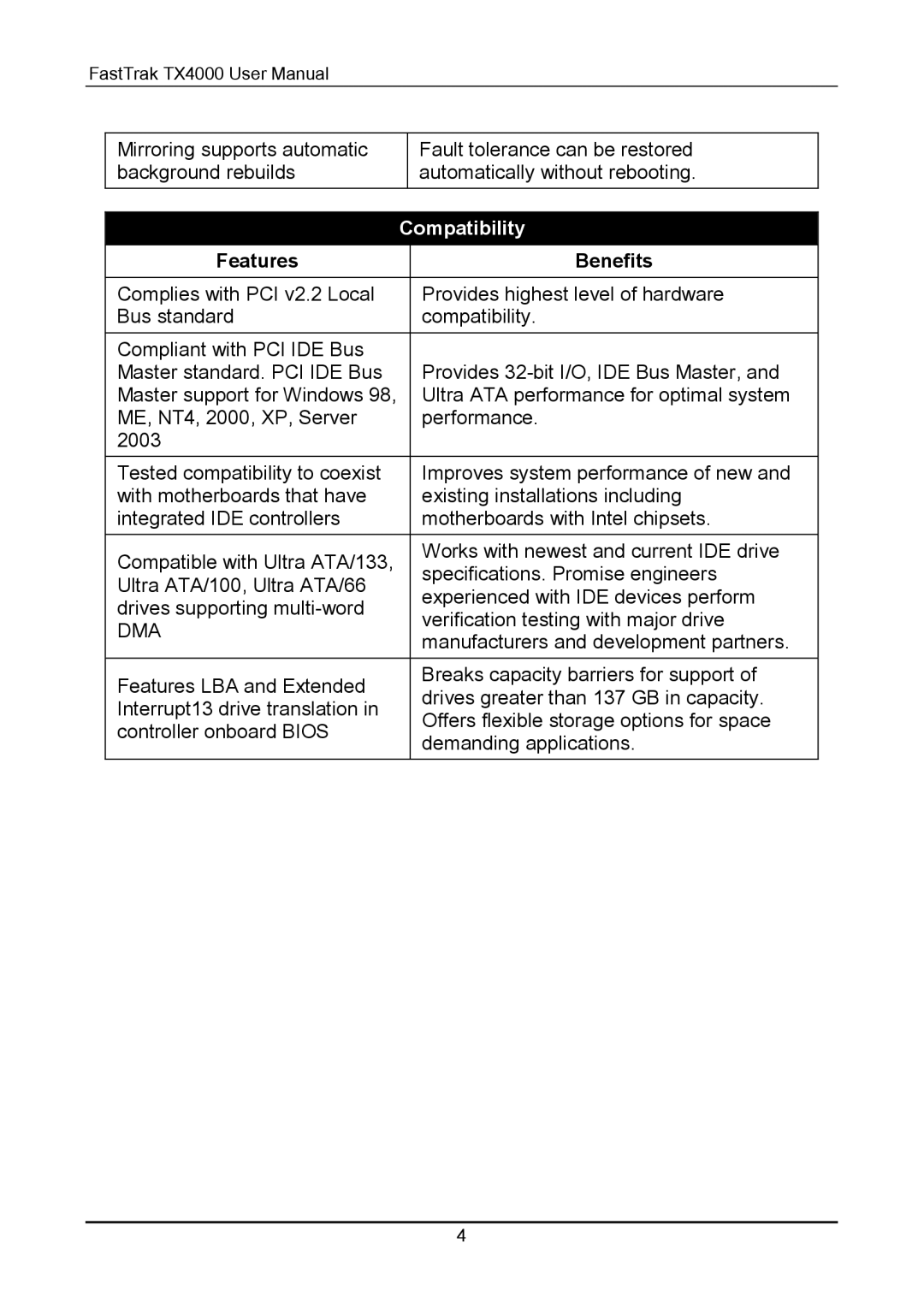 Promise Technology TX4000 user manual Compatibility 