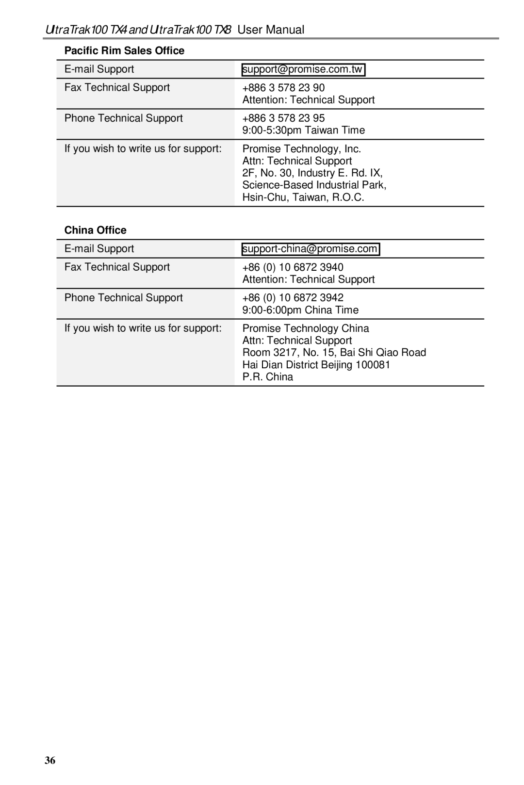 Promise Technology TX8, TX4 user manual Pacific Rim Sales Office, China Office 