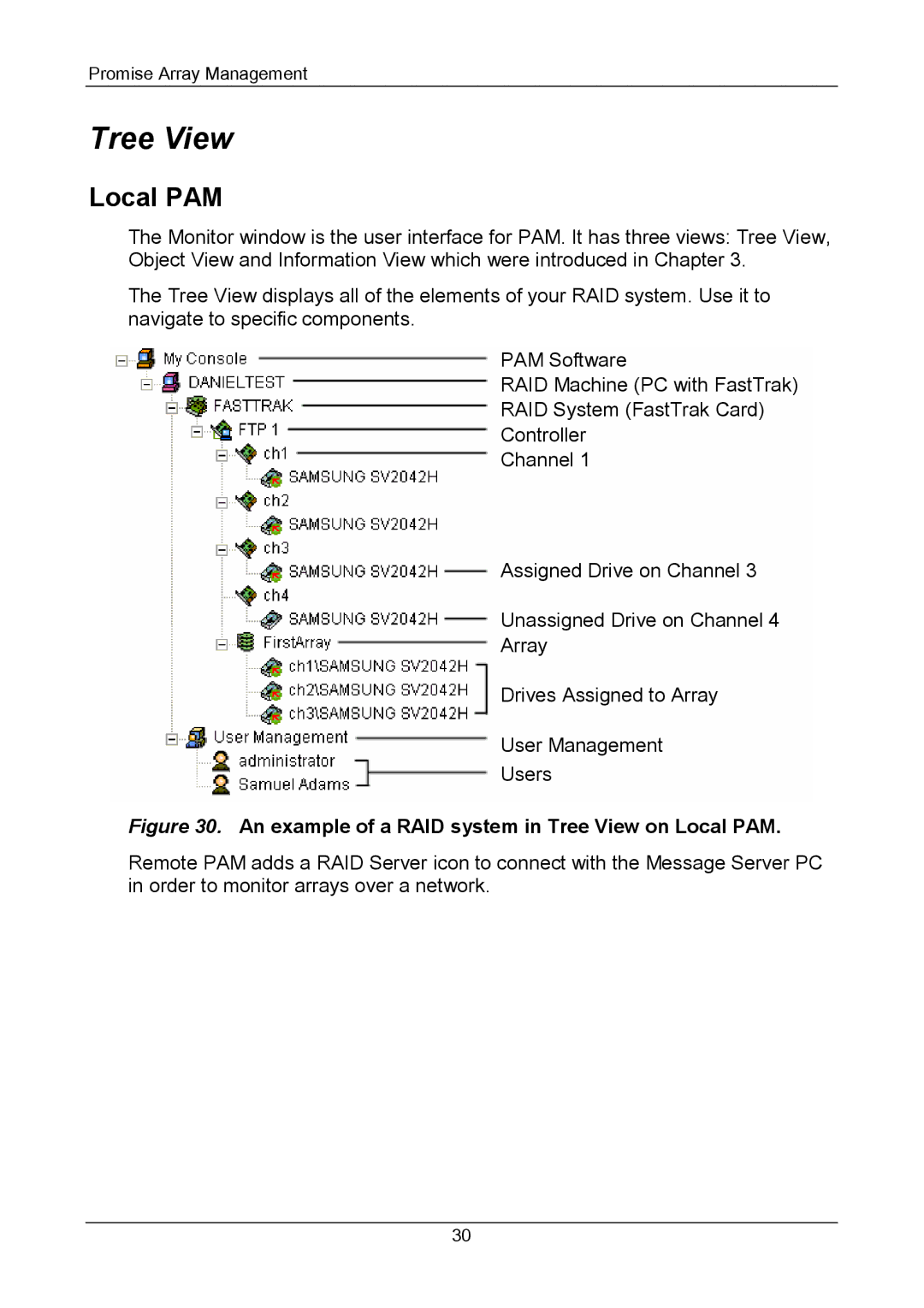 Promise Technology Version 4.4 user manual Tree View, Local PAM 
